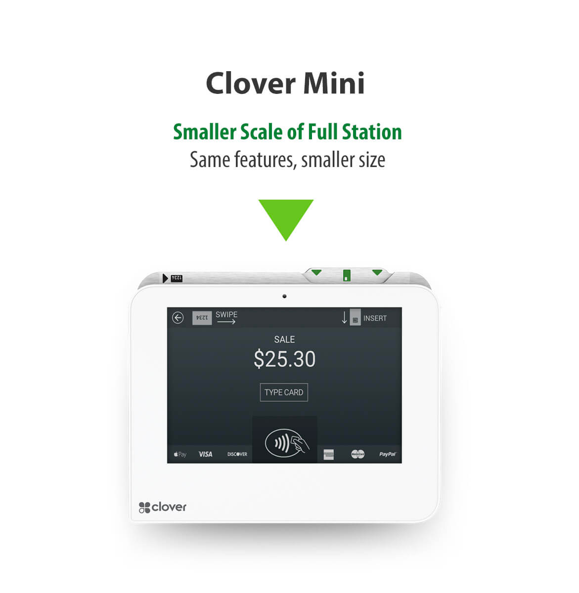 Clover Mini smaller scale of the full station same features, smaller size