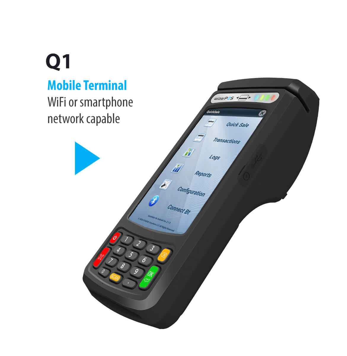 Q1 Mobile terminal wifi or smartphone network capable